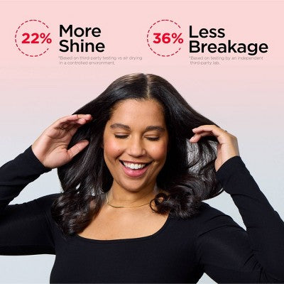 Revlon 3-In-1 Multi-Styler