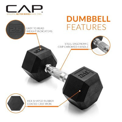 CAP 25lbs Coated Hex Dumbbell with Contoured Handle (LOCAL PICKUP ONLY)