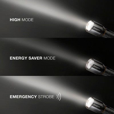 Energizer 2AA Vision LED HD Metal FlashLight: 400 Lumens, Water & Impact-Resistant, 5 Modes, Silver, Includes Batteries
