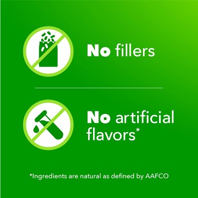 IAMS Proactive Health Chicken and Whole Grain Flavor Minichunks Dry Dog Food - 40lbs (LOCAL PICKUP ONLY)