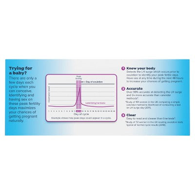 Clearblue Digital Ovulation Tests - 30ct