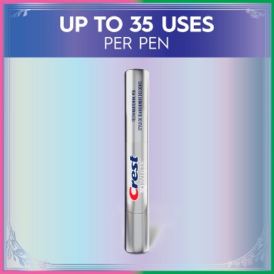 Crest Wicked Deep Stain Remover Toothpaste and 3D Whitening Pen EXP 4/27