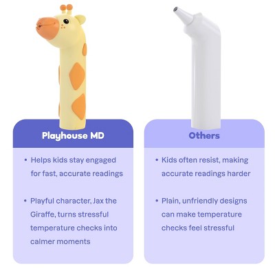 Playhouse MD 3-in-1 Infrared Thermometer - Giraffe