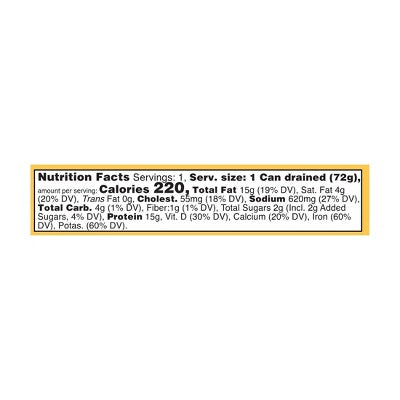 Fishwife Slow Smoked Mackerel with Red Chili Flakes - 3.7oz: Gluten-Free, High Protein