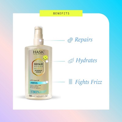 Hask Repair Series Intensive Repair Hair Oil - 4.15 fl oz