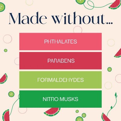 Glade PlugIns Spring Scented Oils Air Freshener Starter Kits - Watermelon & Cucumber - 2ct/1.34oz: Electric, Paraben-Free, Spring/Summer