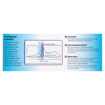 Clearblue Advanced Digital Ovulation Test + 2 Pregnancy Test - 30ct