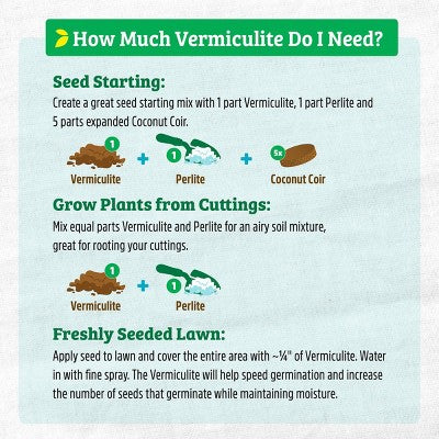 Back to the Roots Vermiculite 8qt