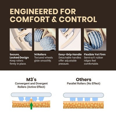 M3 Anti-Cellulite Massage Roller for Contoured Thighs & Smoother Skin, Gentle Grip-Friendly Design for Buttocks, Cellulite Removing Massager