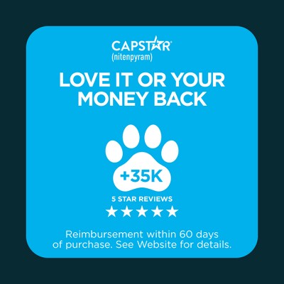 Capstar (Nitenpyram) for Dogs - 2-25lbs: Oral Flea Treatment, All Ages, 6 Pills