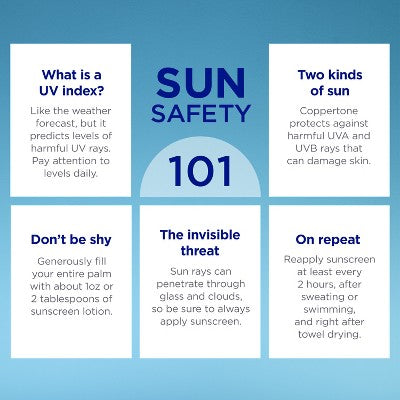 Coppertone Brightening Every Tone Face Sunscreen - SPF 60+ - 1.7 fl oz