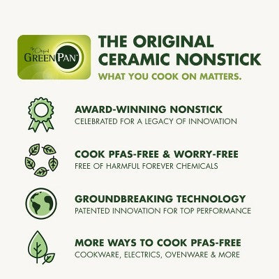 GreenPan Prism 5qt Hybrid Stainless Steel and Ceramic Nonstick Saute Pan with Lid (LOCAL PICKUP ONLY)