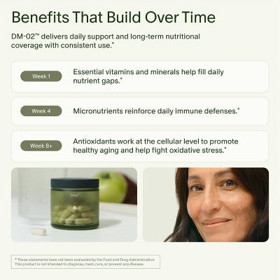 Seed DM-02 Daily Multivitamin Caplets Prebiotics - 30ct