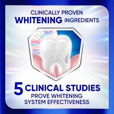 Sensodyne Clinical White Intensive Clean and Whitening for Sensitive Teeth Toothpaste - 3.4oz