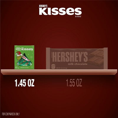 Hershey's KISSES Christmas Grinch Solid Milk Chocolate Candy - 1.45oz