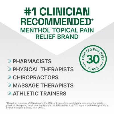 Biofreeze Professional Joint and Muscle Pain Reliever Gel - 4 fl oz