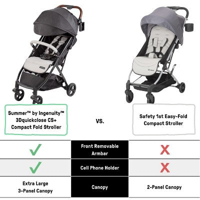 Ingenuity 3Dquickclose CS+ Compact Fold Stroller - Black: Metal Frame, 5-Point Harness, EVA Tires, Single Configuration (LOCAL PICKUP ONLY)