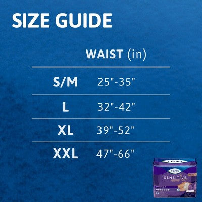 TENA Sensitive Care Incontinence Underwear for Women - Overnight Absorbency - XXL - 12ct
