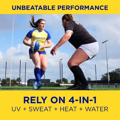 Coppertone Sport Face Lotion - SPF 60+ - 2.5 fl oz