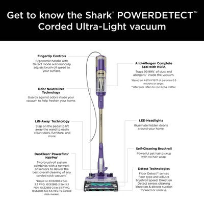 Shark PowerDetect Ultra-Light Corded Stick Vacuum with DuoClean Detect Technology and Self-Cleaning Brushroll Purple HZ4002 (LOCAL PICKUP ONLY)