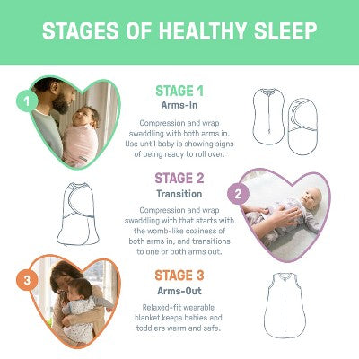 SwaddleMe by Ingenuity Original Muslin Baby Swaddle 0-3 Months - Cream