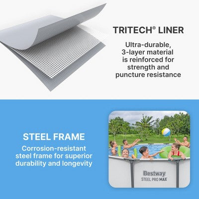 Bestway Steel Pro MAX 15 Foot by 48 Inches Round Above Ground Family Swimming Pool Set Outdoor Steel Frame with Filter, Pump, Ladder, and Cover, Gray (LOCAL PICKUP ONLY)