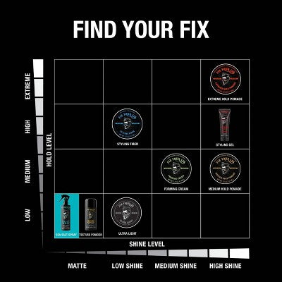 Fix Your Lid Sea Salt Texturizing Spray - 8 fl oz