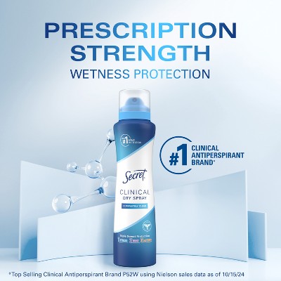 Secret Clinical Dry Spray Antiperspirant & Deodorant - Completely Clean - 3.8oz