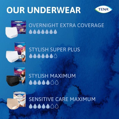 TENA Sensitive Care Incontinence Underwear for Women - Overnight Absorbency - XXL - 12ct