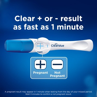 Clearblue Rapid Detection Pregnancy Test - 2ct