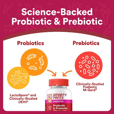 SmartyPants Adult Probiotic & Prebiotic Gummies for Immunity & Digestive Health - Grape - 60ct