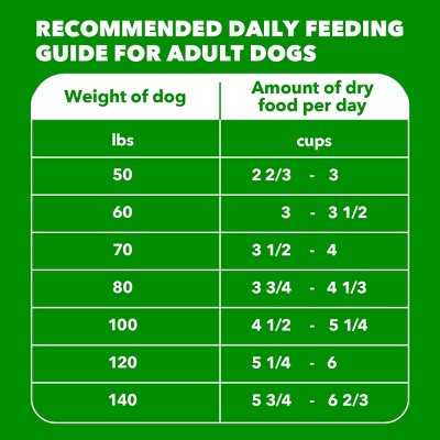 IAMS Proactive Health Large Breed Chicken and Whole Grain Adult Dry Dog Food - 38.5lbs (LOCAL PICKUP ONLY)