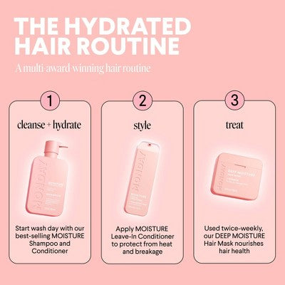 MONDAY Haircare MOISTURE Shampoo - 12 fl oz: Liquid, Damage Repair, Gardenia Scent