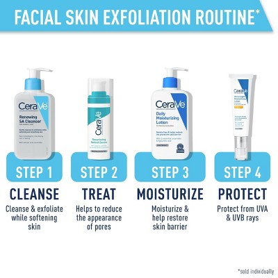CeraVe Renewing SA Cleanser - 12oz