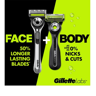 Gillette Labs Men's Razor Duo Pack Face Razor with Stand and Body + Intimate Razor with Magnetic Hanger