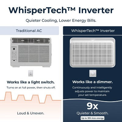 Windmill Air 8000 BTU Inverter Window Air Conditioner with WhisperTech Ultra-Quiet and Smart App/Wi-Fi Remote Control (LOCAL PICKUP ONLY)