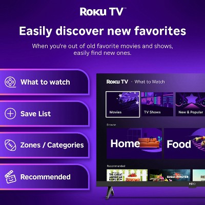 Hiro Roku TV 32" 720p HD Smart TV Flat Screen LED Television with Roku TV and Dolby Audio for Streaming (LOCAL PICKUP ONLY)
