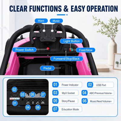 12V Kids Ride On Electric Formula Racing Car with Remote Control, Pink, Ages 3-7 (LOCAL PICKUP ONLY)