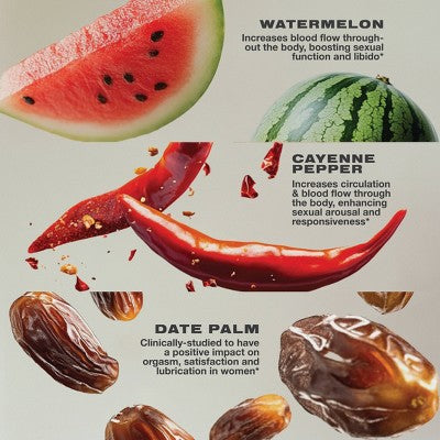 Imarais Beauty Sutra Female Libido Gummies for Sexual Health - Vegan and Sugar-Free - 30ct