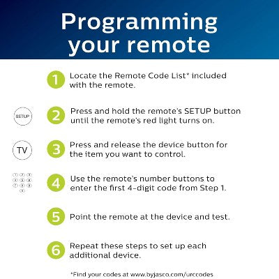 Philips 4-Device Universal Remote Control Pearl White