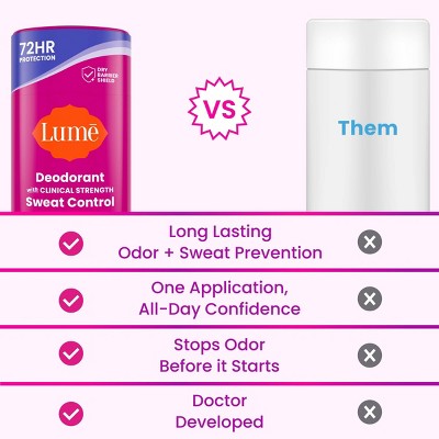 Lume Deodorant Plus Sweat Control Clinical Strength Smooth Solid Stick Antiperspirant - Vanilla Bliss - 2.6oz