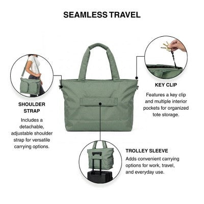 Altitude 19" Tote Bag with Laptop Pocket and Adjustable Shoulder Strap - Sage Green