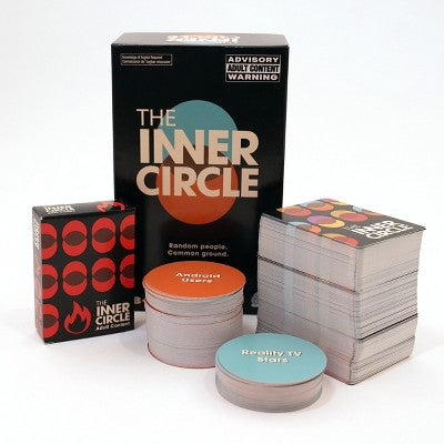 Solid Roots The Inner Circle Party Game