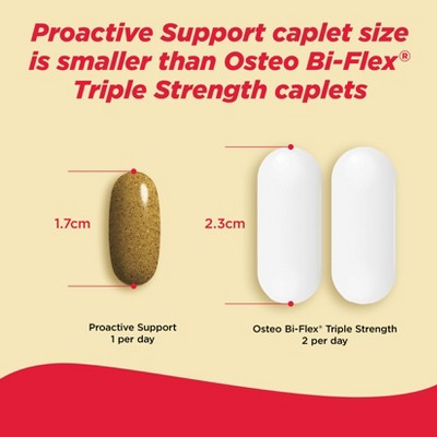 Tylenol Proactive Support Muscle & Joint + Stress Relieve - 30ct: Oral, Caplet Form, 250mg Strength