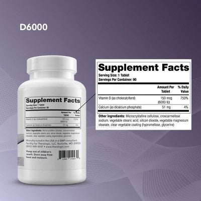 Theralogix Thera-D 4000 Vitamin D Supplement