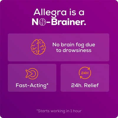 Allegra 24 Hour Allergy Relief Medicine Tablets - Fexofenadine Hydrochloride - 5ct