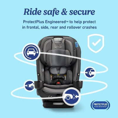 Graco Slimfit3 LX CCS (LOCAL PICKUP ONLY)