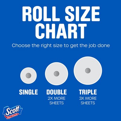 Scott Choose-A-Sheet Paper Towels - 12 Triple Rolls (LOCAL PICKUP ONLY)