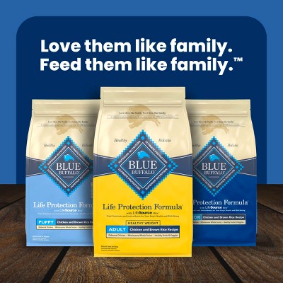Blue Buffalo Life Protection Formula Natural Adult Healthy Weight Dry Dog Food Chicken and Brown Rice - 5lbs