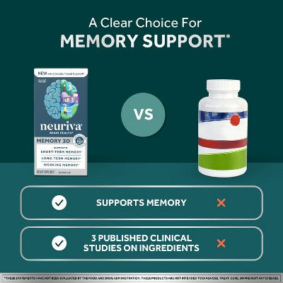 Neuriva Memory Dietary Supplement Capsules - 3 Dose - 30ct
